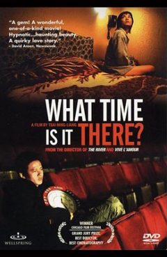 What Time Is It There?